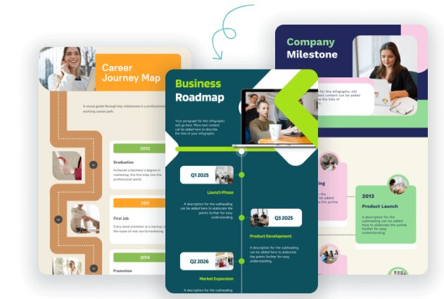 Requisitos para acceder a la reducción fiscal