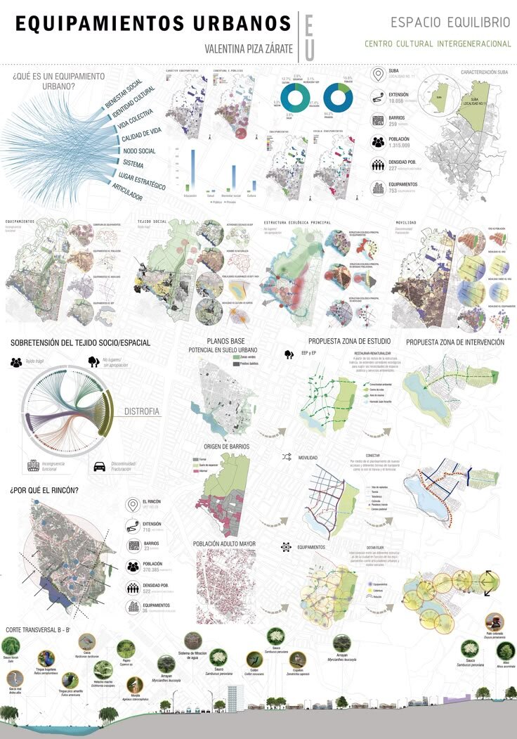 El futuro reglamento reorganizará sectores y ajustará áreas según denuncias vecinales