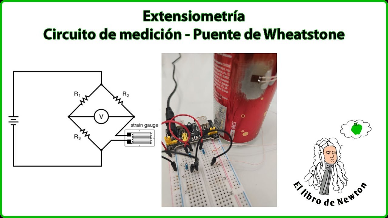 Puente de cuatro días