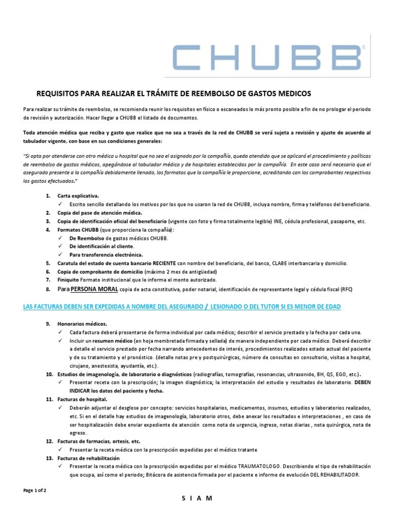 Reembolso y síntomas