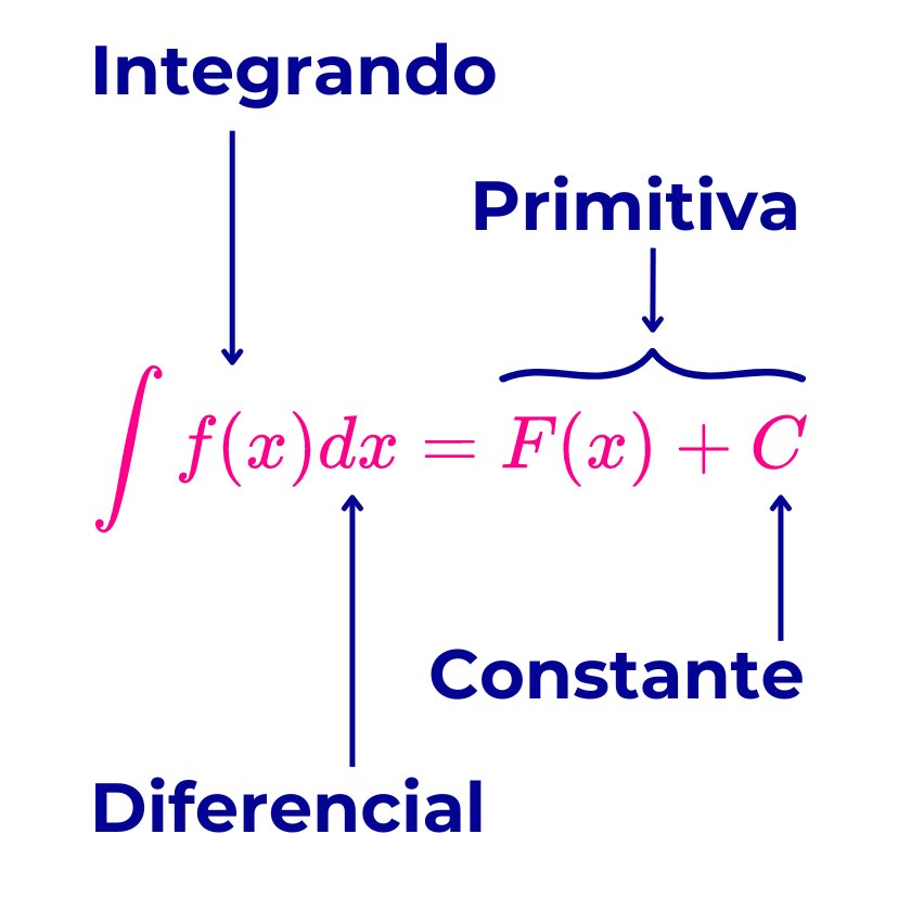 Una renovación integral tras descubrirse daños estructurales