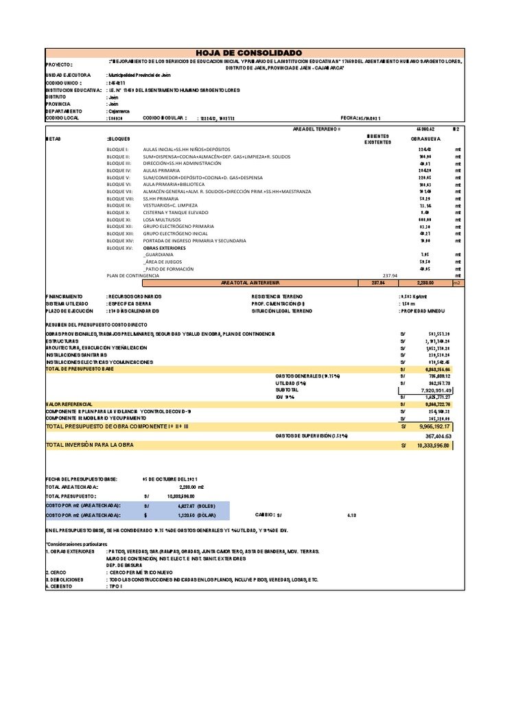 Un modelo consolidado