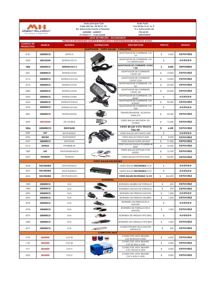 Accesorios y complementos que mejoran el rendimiento