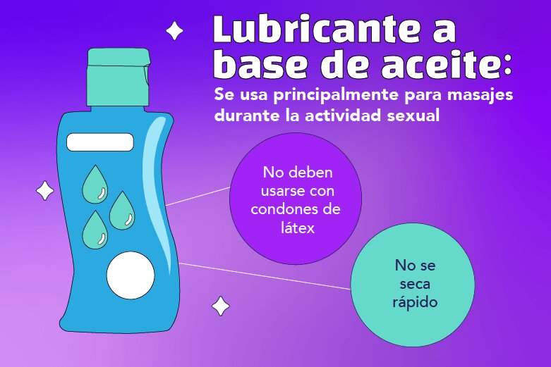 Cómo actúa el gel lubricante y cuándo usarlo