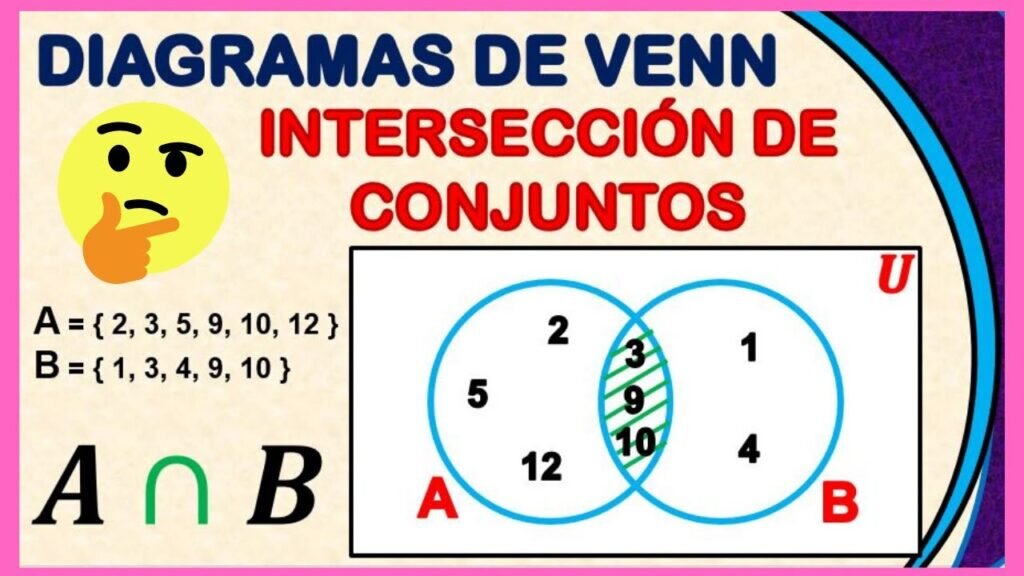 Política económica y vivienda