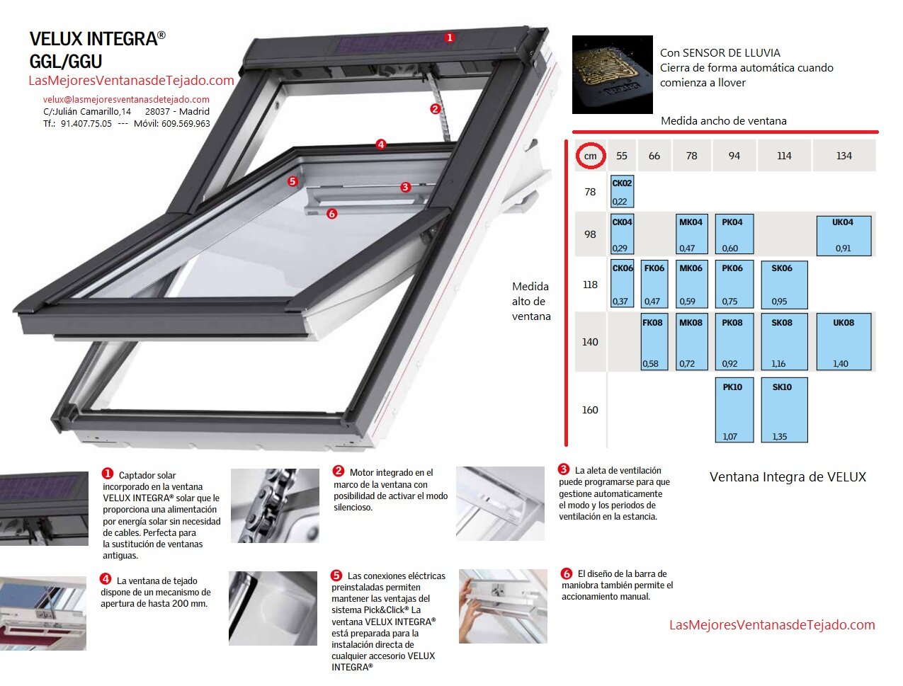 Ventajas de instalar una mosquitera en tu ventana Velux