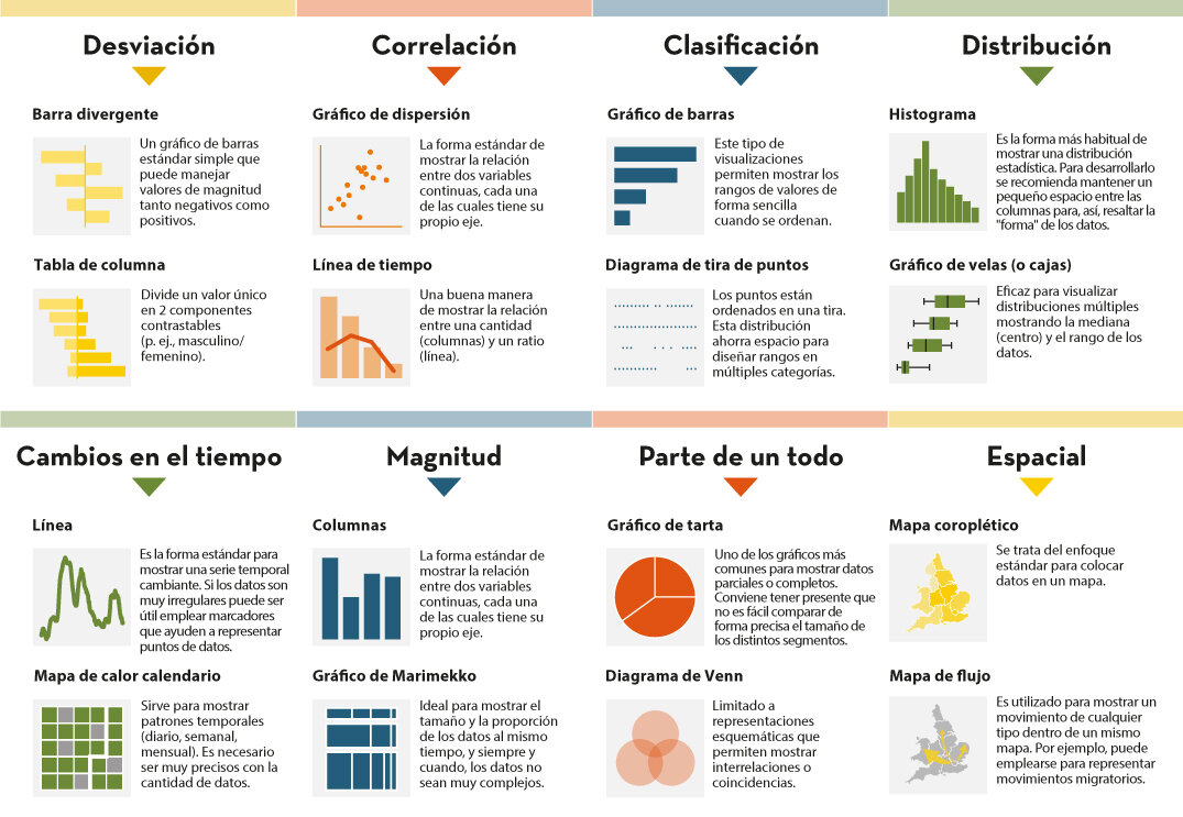 Medidas fiscales