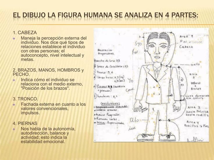 Identificando la Tensión: ¿Cuándo es Momento de Masaje?