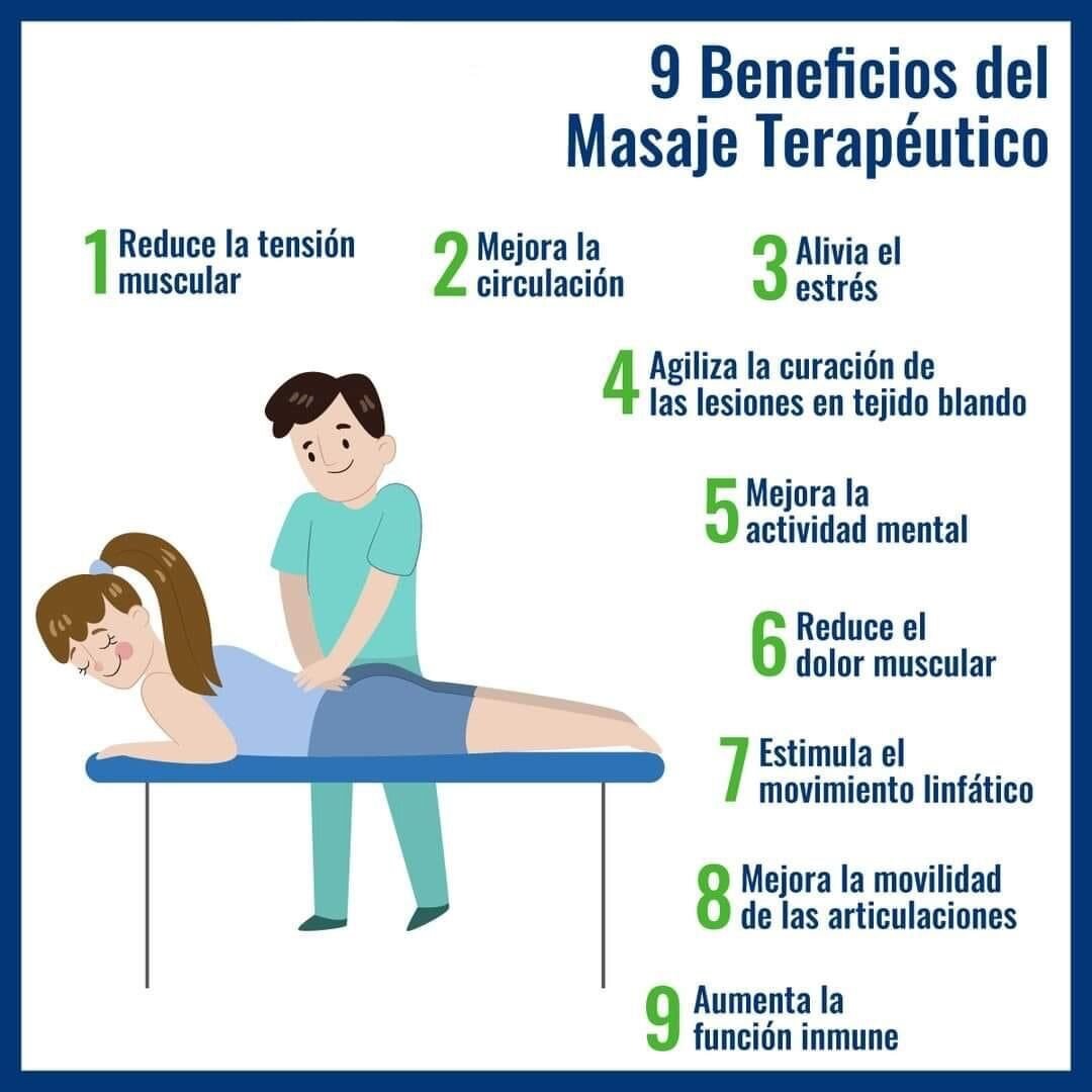La Importancia Terapéutica del Toque: ¿Por Qué Necesitamos Masaje?