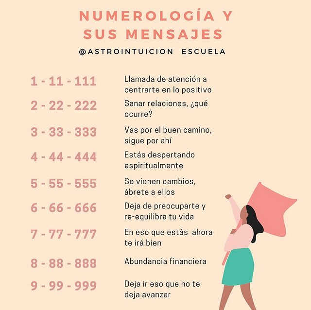 Lo que realmente significa el número 478