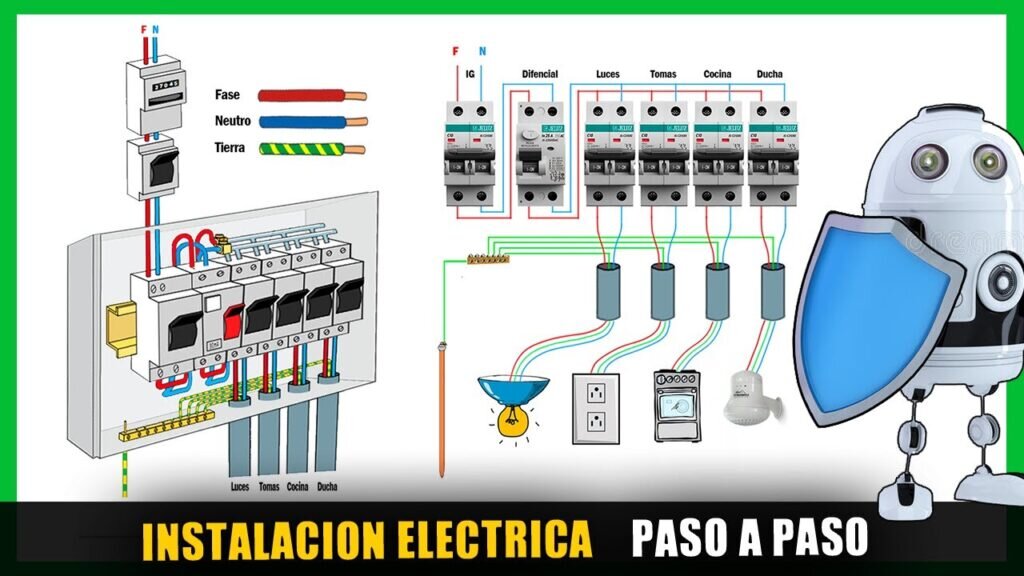 Ten en cuenta la facilidad de instalación