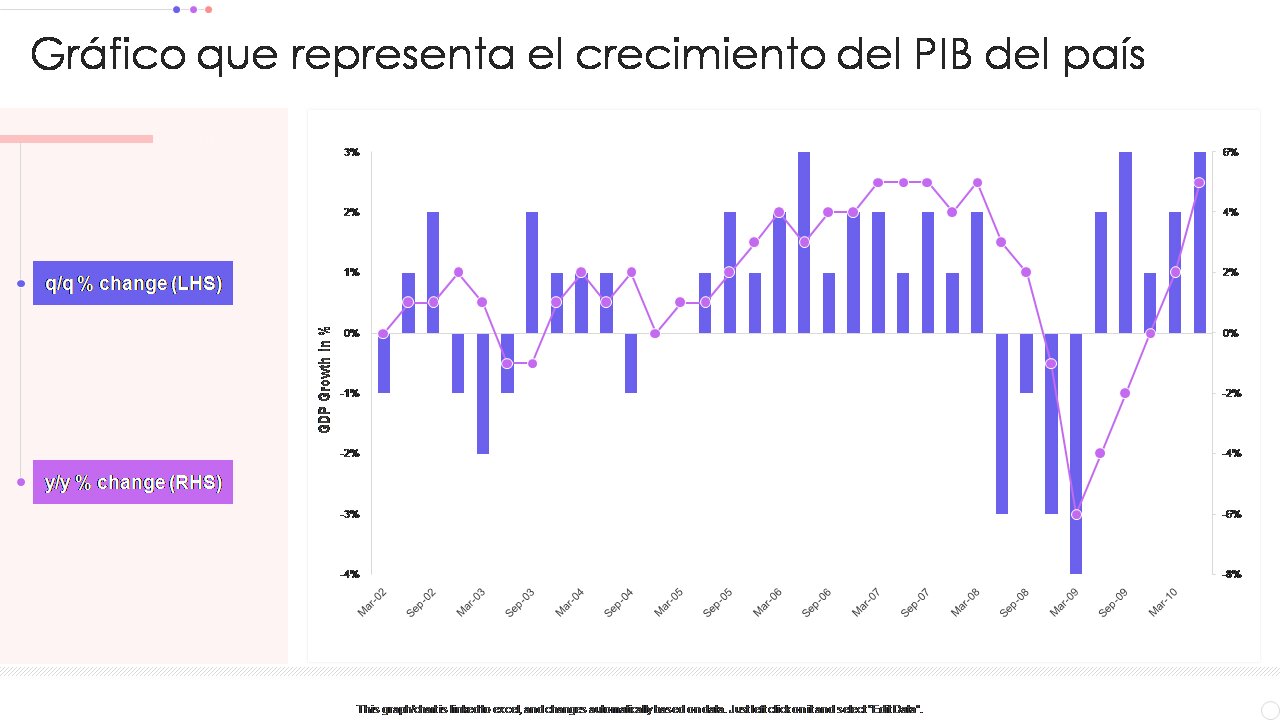 Cantabria supera ligeramente el incremento nacional